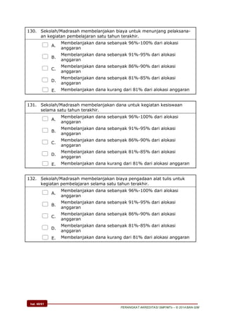 hal. 48/61
PERANGKAT AKREDITASI SMP/MTs – © 2014 BAN-S/M
130. Sekolah/Madrasah membelanjakan biaya untuk menunjang pelaksana-
an kegiatan pembelajaran satu tahun terakhir.
 A.
Membelanjakan dana sebanyak 96%-100% dari alokasi
anggaran
 B.
Membelanjakan dana sebanyak 91%-95% dari alokasi
anggaran
 C.
Membelanjakan dana sebanyak 86%-90% dari alokasi
anggaran
 D.
Membelanjakan dana sebanyak 81%-85% dari alokasi
anggaran
 E. Membelanjakan dana kurang dari 81% dari alokasi anggaran
131. Sekolah/Madrasah membelanjakan dana untuk kegiatan kesiswaan
selama satu tahun terakhir.
 A.
Membelanjakan dana sebanyak 96%-100% dari alokasi
anggaran
 B.
Membelanjakan dana sebanyak 91%-95% dari alokasi
anggaran
 C.
Membelanjakan dana sebanyak 86%-90% dari alokasi
anggaran
 D.
Membelanjakan dana sebanyak 81%-85% dari alokasi
anggaran
 E. Membelanjakan dana kurang dari 81% dari alokasi anggaran
132. Sekolah/Madrasah membelanjakan biaya pengadaan alat tulis untuk
kegiatan pembelajaran selama satu tahun terakhir.
 A.
Membelanjakan dana sebanyak 96%-100% dari alokasi
anggaran
 B.
Membelanjakan dana sebanyak 91%-95% dari alokasi
anggaran
 C.
Membelanjakan dana sebanyak 86%-90% dari alokasi
anggaran
 D.
Membelanjakan dana sebanyak 81%-85% dari alokasi
anggaran
 E. Membelanjakan dana kurang dari 81% dari alokasi anggaran
 
