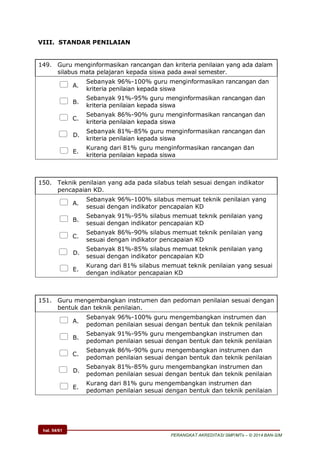 hal. 54/61
PERANGKAT AKREDITASI SMP/MTs – © 2014 BAN-S/M
VIII. STANDAR PENILAIAN
149. Guru menginformasikan rancangan dan kriteria penilaian yang ada dalam
silabus mata pelajaran kepada siswa pada awal semester.
 A.
Sebanyak 96%-100% guru menginformasikan rancangan dan
kriteria penilaian kepada siswa
 B.
Sebanyak 91%-95% guru menginformasikan rancangan dan
kriteria penilaian kepada siswa
 C.
Sebanyak 86%-90% guru menginformasikan rancangan dan
kriteria penilaian kepada siswa
 D.
Sebanyak 81%-85% guru menginformasikan rancangan dan
kriteria penilaian kepada siswa
 E.
Kurang dari 81% guru menginformasikan rancangan dan
kriteria penilaian kepada siswa
150. Teknik penilaian yang ada pada silabus telah sesuai dengan indikator
pencapaian KD.
 A.
Sebanyak 96%-100% silabus memuat teknik penilaian yang
sesuai dengan indikator pencapaian KD
 B.
Sebanyak 91%-95% silabus memuat teknik penilaian yang
sesuai dengan indikator pencapaian KD
 C.
Sebanyak 86%-90% silabus memuat teknik penilaian yang
sesuai dengan indikator pencapaian KD
 D.
Sebanyak 81%-85% silabus memuat teknik penilaian yang
sesuai dengan indikator pencapaian KD
 E.
Kurang dari 81% silabus memuat teknik penilaian yang sesuai
dengan indikator pencapaian KD
151. Guru mengembangkan instrumen dan pedoman penilaian sesuai dengan
bentuk dan teknik penilaian.
 A.
Sebanyak 96%-100% guru mengembangkan instrumen dan
pedoman penilaian sesuai dengan bentuk dan teknik penilaian
 B.
Sebanyak 91%-95% guru mengembangkan instrumen dan
pedoman penilaian sesuai dengan bentuk dan teknik penilaian
 C.
Sebanyak 86%-90% guru mengembangkan instrumen dan
pedoman penilaian sesuai dengan bentuk dan teknik penilaian
 D.
Sebanyak 81%-85% guru mengembangkan instrumen dan
pedoman penilaian sesuai dengan bentuk dan teknik penilaian
 E.
Kurang dari 81% guru mengembangkan instrumen dan
pedoman penilaian sesuai dengan bentuk dan teknik penilaian
 