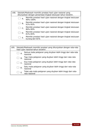 hal. 61/61
Instrumen Akreditasi SMP/MTs
168. Sekolah/Madrasah memiliki prestasi hasil ujian nasional yang
ditunjukkan dengan persentase tingkat kelulusan tahun terakhir.
 A.
Memiliki prestasi hasil ujian nasional dengan tingkat kelulusan
96%-100%
 B.
Memiliki prestasi hasil ujian nasional dengan tingkat kelulusan
91%-95%
 C.
Memiliki prestasi hasil ujian nasional dengan tingkat kelulusan
86%-90%
 D.
Memiliki prestasi hasil ujian nasional dengan tingkat kelulusan
81%-85%
 E.
Memiliki prestasi hasil ujian nasional dengan tingkat kelulusan
kurang dari 81%
169. Sekolah/Madrasah memiliki prestasi yang ditunjukkan dengan rata-rata
hasil ujian nasional tahun terakhir.
 A.
Semua mata pelajaran yang diujikan lebih tinggi dari rata-rata
nasional
 B.
Tiga mata pelajaran yang diujikan lebih tinggi dari rata-rata
nasional
 C.
Dua mata pelajaran yang diujikan lebih tinggi dari rata-rata
nasional
 D.
Satu mata pelajaran yang diujikan lebih tinggi dari rata-rata
nasional
 E.
Tidak ada mata pelajaran yang diujikan lebih tinggi dari rata-
rata nasional
 