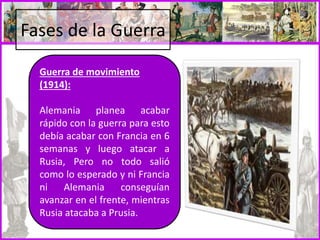 Fases de la Guerra
Guerra de movimiento
(1914):
Alemania planea acabar
rápido con la guerra para esto
debía acabar con Francia en 6
semanas y luego atacar a
Rusia, Pero no todo salió
como lo esperado y ni Francia
ni Alemania conseguían
avanzar en el frente, mientras
Rusia atacaba a Prusia.
 