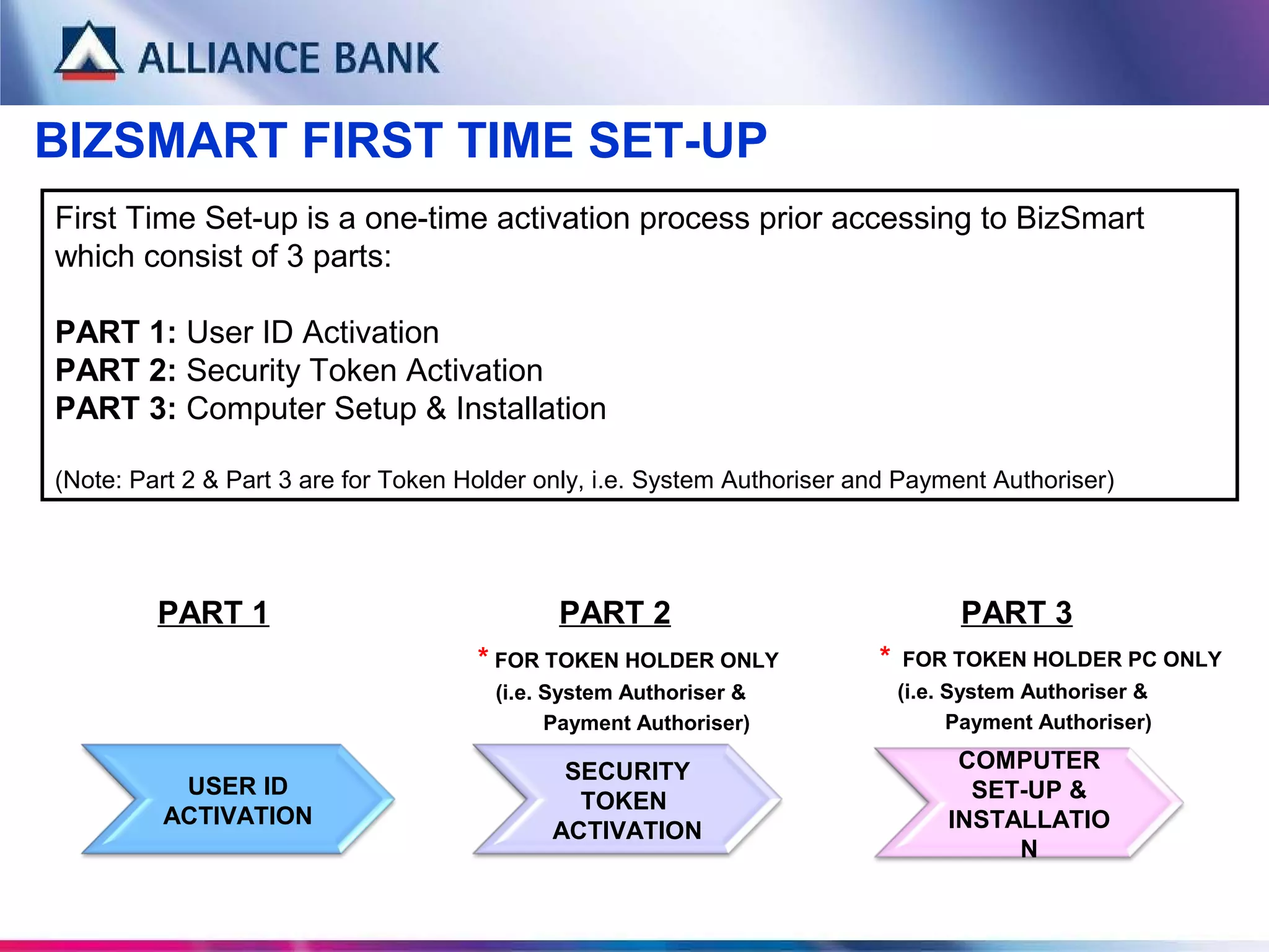 BizSmart First Time Setup Guide | PPT