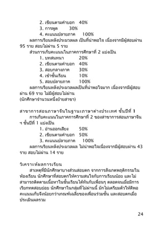 2. เขียนตามคำาบอก 40%
3. การพูด 30%
4. คะแนนปลายภาค 100%
ผลการเรียนหลังประมวลผล เป็นที่น่าพอใจ เนื่องจากมีผู้สอบผ่าน
95 ราย สอบไม่ผ่าน 5 ราย
ส่วนการเก็บคะแนนในภาคการศึกษาที่ 2 แบ่งเป็น
1. บทสนทนา 20%
2. เขียนตามคำาบอก 40%
3. สอบกลางภาค 30%
4. เข้าชั้นเรียน 10%
5. สอบปลายภาค 100%
ผลการเรียนหลังประมวลผลเป็นที่น่าพอใจมาก เนื่องจากมีผู้สอบ
ผ่าน 69 ราย ไม่มีผู้สอบไม่ผ่าน
(นักศึกษาจำานวนหนึ่งย้ายสาขา)
สาขาการสอนภาษาจีนในฐานะภาษาต่างประเทศ ชั้นปีที่ 1
การเก็บคะแนนในภาคการศึกษาที่ 2 ของสาขาการสอนภาษาจีน
ฯ ชั้นปีที่ 1 แบ่งเป็น
1. อ่านออกเสียง 50%
2. เขียนตามคำาบอก 50%
3. คะแนนปลายภาค 100%
ผลการเรียนหลังประมวลผล ไม่น่าพอใจเนื่องจากมีผู้สอบผ่าน 43
ราย สอบไม่ผ่าน 14 ราย
วิเคราะห์ผลการเรียน
สาเหตุที่มีนักศึกษาบางส่วนสอบตก จากการสังเกตพฤติกรรมใน
ห้องเรียน นักศึกษาที่สอบตกให้ความสนใจกับการเรียนน้อย และไม่
สามารถติดตามเนื้อหาในชั้นเรียนได้ทันกับเพื่อนๆ ตลอดจนเมื่อมีการ
เรียกทดสอบย่อย นักศึกษาในกลุ่มที่ไม่ผ่านนี้ มักไม่เตรียมตัวให้ดีพอ
คะแนนเก็บจึงน้อยกว่าเกณฑ์เฉลี่ยของเพื่อนร่วมชั้น และสอบตกเมื่อ
ประเมินผลรวม
24
 