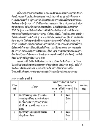 เนื่องจากอาจารย์คนเดิมที่รับหน้าที่สอนภาษาไทยให้แก่นักศึกษา
ห้องนี้ จบบทเรียนในเล่มแรกของ ผศ.จำาลอง คำาบุญชู แล้วตั้งแต่การ
เรียนในคอร์สที่ 1 ผู้รายงานจึงต้องรีบผลิตตำาราใหม่เพื่อนำามาใช้สอน
นักศึกษา ซึ่งผู้รายงานไม่ได้รับแจ้งจากทางมหาวิทยาลัยมาก่อนว่าต้อง
สอนกลุ่มเดิม (ปรับปรุงแผนการสอนใหม่ และเริ่มใช้ในปีการศึกษา
2552) ผู้รายงานจึงถือเป็นโอกาสอันดีที่จะได้พัฒนาตำาราที่มีความ
เหมาะสมกับระดับความสามารถของผู้เรียน ดังนั้น ในเดือนแรก ระหว่าง
ที่กำาลังผลิตตำาราเล่มใหม่ ผู้รายงานจึงได้ทบทวนความรู้ในตำาราเล่มเดิม
ก่อน พบว่า นักศึกษากลุ่มนี้มีความสามารถและเข้าใจในพื้นฐานทาง
ภาษาไทยดีแล้ว จึงเลือกผลิตตำาราใหม่ที่เกี่ยวข้องกับหลักภาษาเพื่อให้
ผู้เรียนเข้าใจ และเปรียบเทียบได้ถึงความเหมือนและความต่างของทั้ง
สองภาษา พร้อมด้วยการเสริมทักษะอื่นๆ เช่น การให้บทสนทนาที่ยาว
ขึ้น โดยเป็นบทโต้ตอบระหว่างตัวละครสองตัว (400 ประโยค) และมีคำา
ศัพท์ในชีวิตประจำาวัน (500 คำา)
นอกจากนี้ ยังมีหนังสืออ่านประกอบ เป็นหนังสือเรียนภาษาไทย
ในระดับประถมศึกษาของกระทรวงศึกษาธิการ (รุ่นมานะ มานี) เพื่อให้
นักศึกษาได้ฝึกฝนการอ่านและเขียนเรื่องราวที่มีขนาดยาวขึ้น
โดยจะเป็นเรื่องขนาดความยาวสองหน้า และมีบทสนทนาประกอบ
ภาคการศึกษาที่ 1
สัปด
าห์
เนื้อหา
แนวทางการจัดการ
เรียนการสอน หมายเ
หตุทฤษ
ฎี
ปฏิบั
ติ
ภาษา สื่อ
1 ทบทวนพยัญชนะ สระ และ
วรรณยุกต์ไทย แนะนำาตัวเอง
กับชั้นเรียน ทำาความรู้จักกับ
นักศึกษา และชี้แจงแนวการ
สอน
1 1 ไทย
อังกฤ
ษ
2 ทบทวนรายละเอียดของสระ
ทั้งรูปและเสียง
1 1 ไทย
อังกฤ
ษ
5
 