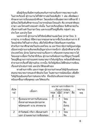 เมื่อผู้เรียนเริ่มมีความคุ้นเคยกับการอ่านเรื่องราวขนาดยาวแล้ว
ในภาคเรียนนี้ ผู้รายงานได้ใช้ตำาราเล่มใหม่เพิ่มอีก 1 เล่ม เพื่อพัฒนา
ทักษะทางการเรียนของนักศึกษา โดยหลังจากสิ้นสุดภาคการศึกษาที่ 1
ผู้เรียนได้เริ่มต้นศึกษาระบบไวยากรณ์ของไทยแล้ว คือ ธรรมชาติของ
ภาษา และโครงสร้างของคำา ดังนั้น ในภาคเรียนที่สอง จึงศึกษาต่อใน
เรื่องการสร้างคำาในภาษาไทย และระบบที่ใหญ่ขึ้นคือ กลุ่มคำา อนุ
ประโยค และประโยค
นอกจากนี้ ผู้รายงานได้ใช้หนังสืออ่านเล่มใหม่ (ภาษาไทย 3:
การอ่าน การเขียน) ที่มีความยากของภาษามากขึ้นในระดับทางการ ที่
โดยปกติจะใช้ในตำาราเรียน เพื่อให้นักศึกษาได้เตรียมความพร้อม
สำาหรับการมาศึกษาต่อในประเทศไทย ณ มหาวิทยาลัยราชภัฎนครปฐม
เนื่องจากผู้รายงานสังเกตเห็นปัญหาประการหนึ่งว่า เมื่อนักศึกษามาถึง
ประเทศไทย มักจะไม่สามารถอ่านเรื่องราว หรือบทความขนาดยาวได้
โดยเฉพาะเนื้อหาในวิชาที่เรียน ผู้รายงานจึงต้องการแก้ปัญหาในจุดนี้
โดยปูพื้นฐานการอ่านบทความขนาดยาวให้แก่ผู้เรียน พร้อมทั้งฝึกตอบ
คำาถามจากเรื่องที่ได้อ่านด้วย จากนั้น จึงให้ผู้เขียนได้ฝึกฝนการเขียน
เรื่องเล่าประสบการณ์ และประวัติของตัวเอง
ทางด้านการฟัง และการพูด ผู้รายงานกำาหนดให้ผู้เรียนท่องบท
สนทนาขนาดยาวคนละห้าสิบประโยค ในสถานการณ์ต่อเนื่อง เพื่อฝึก
ให้ผู้เรียนคุ้นเคยกับการสนทนาจริง ที่จะมีประเด็นหลากหลายถูก
หยิบยกขึ้นมาเพื่อพูดคุย และโต้ตอบกัน
สัปด
าห์
เนื้อหา
แนวทางการจัดการ
เรียนการสอน หมายเ
หตุทฤษ
ฎี
ปฏิบั
ติ
ภาษา สื่อ
1 ชี้แจงแนวทางการเก็บคะแนน
ทั้งกลางภาคและปลายภาค
ชนิดของคำา นาม สรรพนาม
1 1 ไทย
จีน
อังกฤ
ษ
2 คำาวิเศษณ์ กริยา เขียนตามคำา
บอก อ่านผลงานการเขียนของ
1 1 ไทย
จีน
8
 