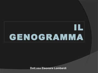 IL
GENOGRAMMA
Dott.ssa Eleonora Lombardi
 