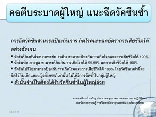 การฉีดวัคซีนสามารถป้ องกันการเกิดโรคและลดอัตราการเสียชีวิตได้
อย่างชัดเจน
 วัคซีนป้ องกันโรคบาดทะยัก คอตีบ สามารถป้ องกันการเกิดโรคและการเสียชีวิตได้ 100%
 วัคซีนหัด คางทูม สามารถป้ องกันการเกิดโรคได้ 99.99% ลดการเสียชีวิตได้ 100%
 วัคซีนโปลิโอสามารถป้ องกันการเกิดโรคและการเสียชีวิตได้ 100% โดยวัคซีนเหล่านี้จะ
ฉีดให้กับเด็กและหญิงตั้งครรภ์เท่านั้น ไม่ได้มีการฉีดซ้าในกลุ่มผู้ใหญ่
 ดังนั้นจาเป็นต้องได้รับวัคซีนซ้าในผู้ใหญ่ด้วย
คอตีบระบาดผู้ใหญ่ แนะฉีดวัคซีนซ้า
ศ.นพ.สมิง เก่าเจริญ ประธานอนุกรรมการแนวทางเวชปฏิบัติและ
การจัดการความรู้ ราชวิทยาลัยอายุรแพทย์แห่งประเทศไทย
21-Jul-14 15
 