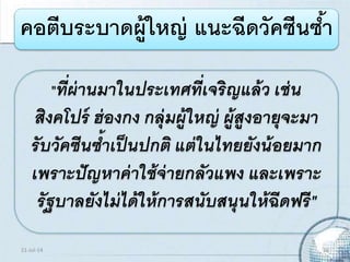 คอตีบระบาดผู้ใหญ่ แนะฉีดวัคซีนซ้า
"ที่ผ่านมาในประเทศที่เจริญแล้ว เช่น
สิงคโปร์ ฮ่องกง กลุ่มผู้ใหญ่ ผู้สูงอายุจะมา
รับวัคซีนซ้าเป็นปกติ แต่ในไทยยังน้อยมาก
เพราะปัญหาค่าใช้จ่ายกลัวแพง และเพราะ
รัฐบาลยังไม่ได้ให้การสนับสนุนให้ฉีดฟรี"
21-Jul-14 16
 