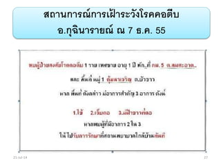 สถานการณ์การเฝ้ าระวังโรคคอตีบ
อ.กุฉินารายณ์ ณ 7 ธ.ค. 55
21-Jul-14 27
 