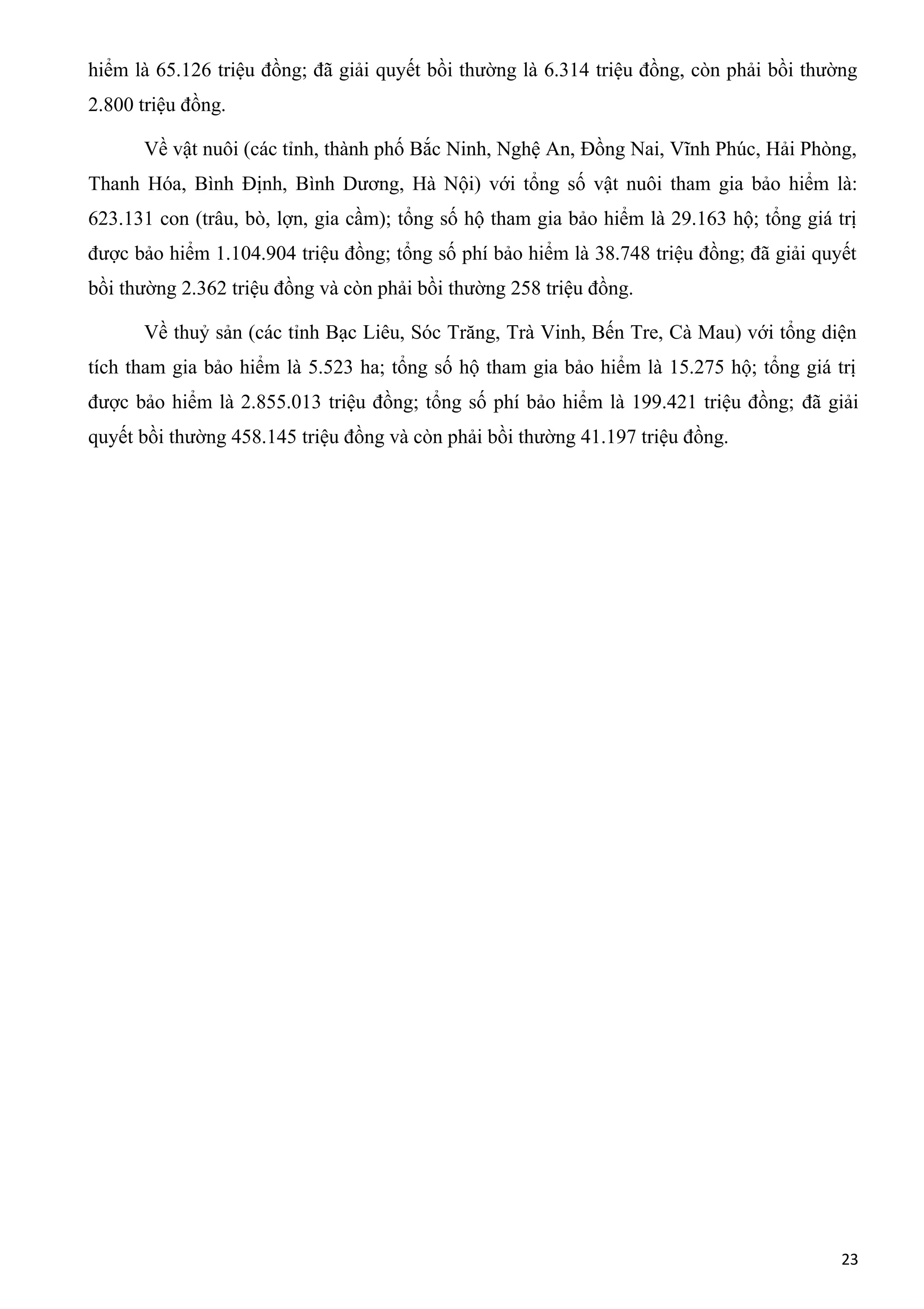 hiểm là 65.126 triệu đồng; đã giải quyết bồi thường là 6.314 triệu đồng, còn phải bồi thường
2.800 triệu đồng.
Về vật nuôi (các tỉnh, thành phố Bắc Ninh, Nghệ An, Đồng Nai, Vĩnh Phúc, Hải Phòng,
Thanh Hóa, Bình Định, Bình Dương, Hà Nội) với tổng số vật nuôi tham gia bảo hiểm là:
623.131 con (trâu, bò, lợn, gia cầm); tổng số hộ tham gia bảo hiểm là 29.163 hộ; tổng giá trị
được bảo hiểm 1.104.904 triệu đồng; tổng số phí bảo hiểm là 38.748 triệu đồng; đã giải quyết
bồi thường 2.362 triệu đồng và còn phải bồi thường 258 triệu đồng.
Về thuỷ sản (các tỉnh Bạc Liêu, Sóc Trăng, Trà Vinh, Bến Tre, Cà Mau) với tổng diện
tích tham gia bảo hiểm là 5.523 ha; tổng số hộ tham gia bảo hiểm là 15.275 hộ; tổng giá trị
được bảo hiểm là 2.855.013 triệu đồng; tổng số phí bảo hiểm là 199.421 triệu đồng; đã giải
quyết bồi thường 458.145 triệu đồng và còn phải bồi thường 41.197 triệu đồng.
23
 