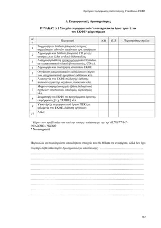 Κριτήρια επιμόρφωσης-πιστοποίησης υπευθύνων Εργαστηριακών Κέντρων Φυσικών Επιστημών (ΕΚΦΕ) 