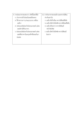 9. การย่อยอาหารของพวกรา เกิดขึ้นโดยวิธีใด
ก. นาอาหารเข้าไปย่อยในเซลล์โดยตรง
ข. ใช้กระบวนการ phagocytosis เหมือน
อะมีบา
ค. ปล่อยเอนไซม์ออกไปย่อยนอกเซลล์ แต่ละ
เซลล์ต่างได้รับอาหาร
ง. ปล่อยเอนไซม์ออกไปย่อยนอกเซลล์ แต่ละ
เซลล์ดึงอาหารโมเลกุลเล็กที่ย่อยแล้วมา
ย่อยต่อ
10. การกินอาหารของอะมีบาและพารามีเซียม
ต่างกันอย่างไร
ก. อะมีบามีเท้าเทียม พารามีเซียมมีซิเลีย
ข. อะมีบามีฟาโกไซโทซิส พารามีเซียมมีซิเลีย
ค. อะมีบามีร่องปาก พารามีเซียมมี
ฟาโกไซโทซิส
ง. อะมีบามีฟาโกไซโทซิส พารามีเซียมมี
ร่องปาก
 