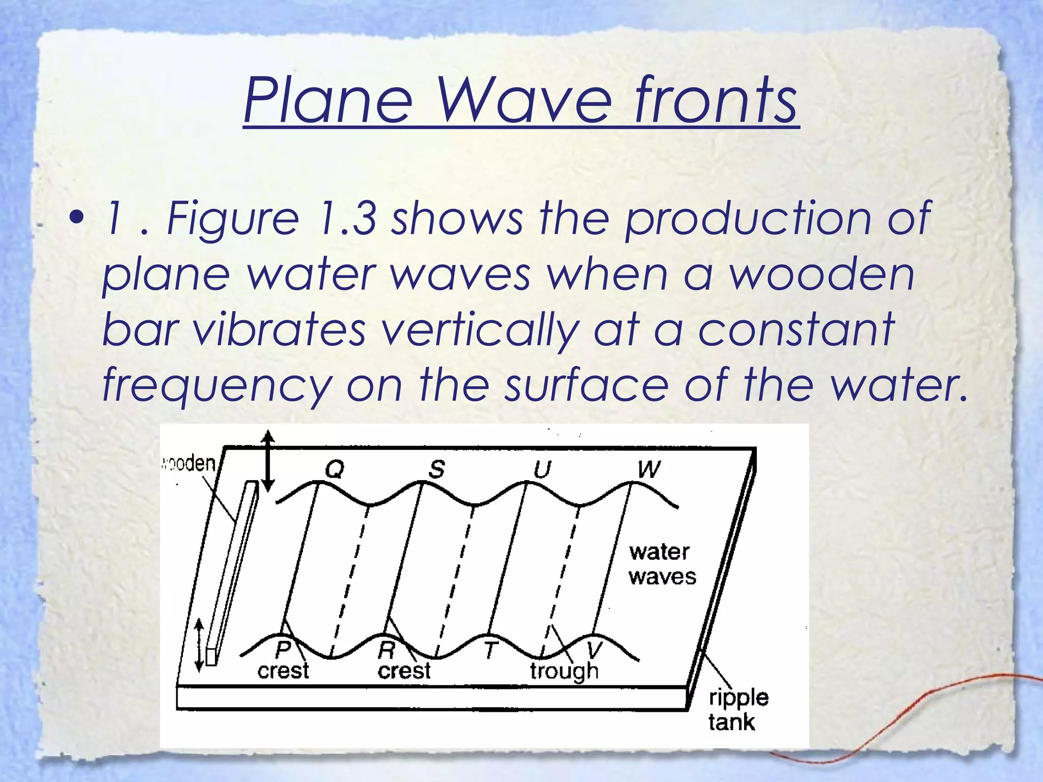 Plane Wave fronts
• 1 . Figure 1.3 shows the production of
plane water waves when a wooden
bar vibrates vertically at a constant
frequency on the surface of the water.
 