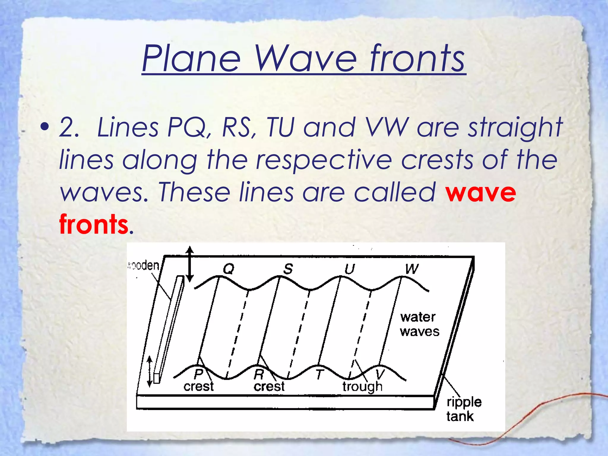 Plane Wave fronts
• 2. Lines PQ, RS, TU and VW are straight
lines along the respective crests of the
waves. These lines are called wave
fronts.
 