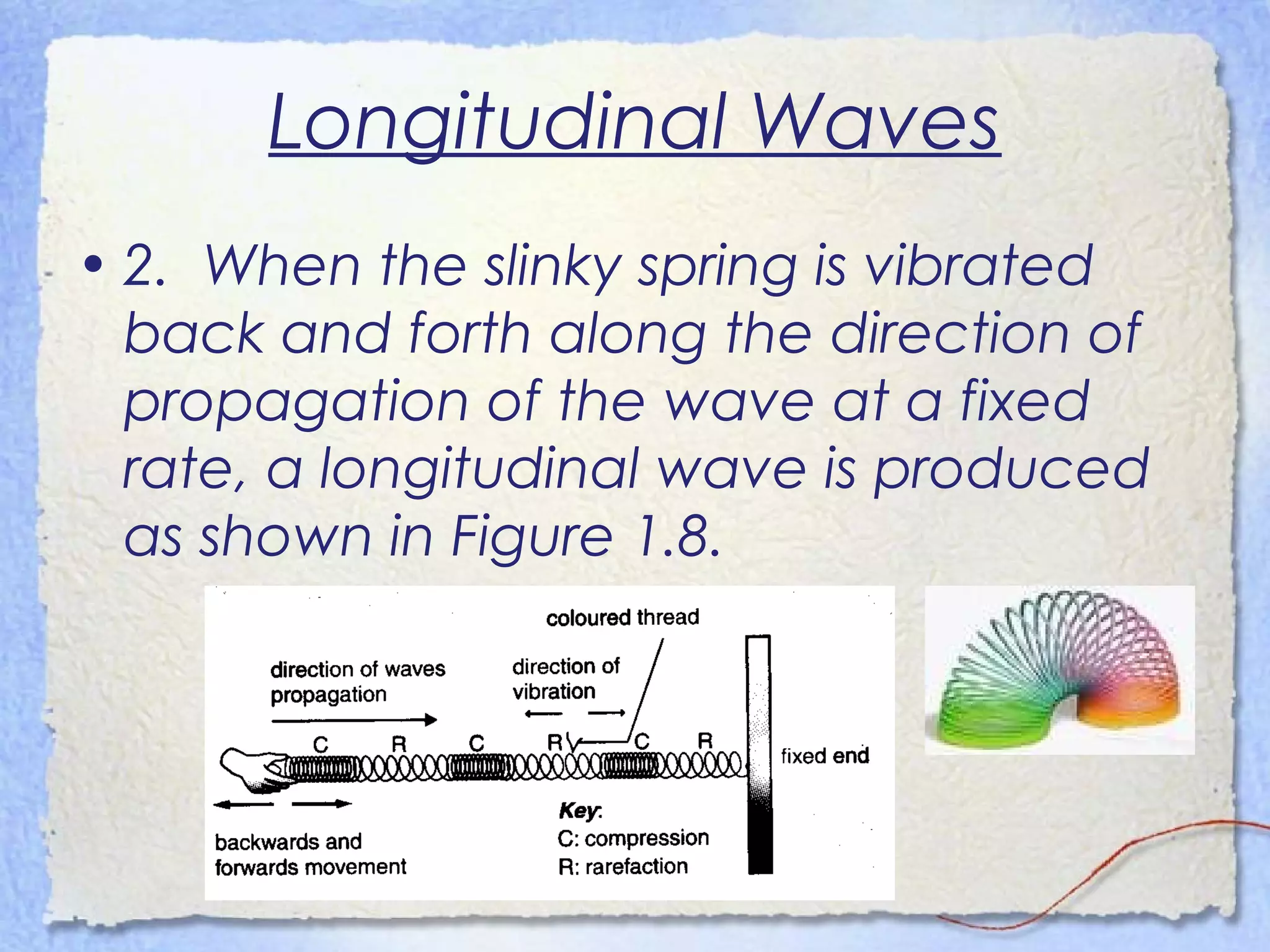 Longitudinal Waves
• 2. When the slinky spring is vibrated
back and forth along the direction of
propagation of the wave at a fixed
rate, a longitudinal wave is produced
as shown in Figure 1.8.
 
