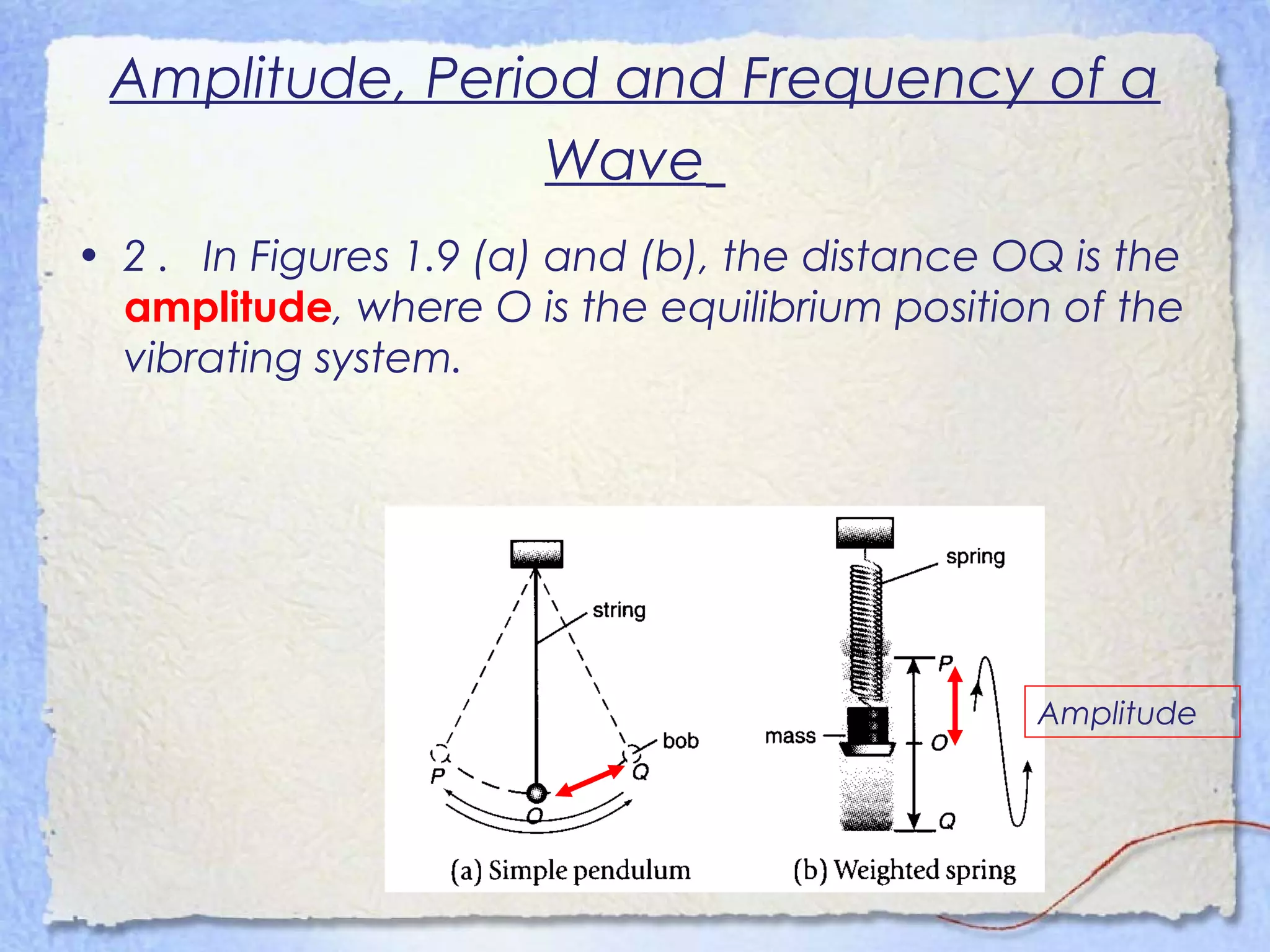 Amplitude, Period and Frequency of a
Wave
• 2 . In Figures 1.9 (a) and (b), the distance OQ is the
amplitude, where O is the equilibrium position of the
vibrating system.
Amplitude
 