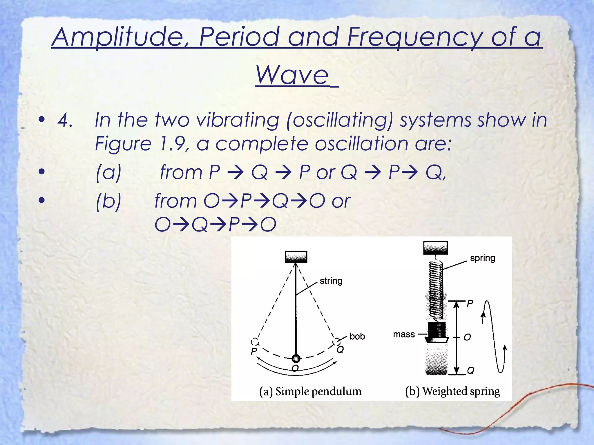 Amplitude, Period and Frequency of a
Wave
• 4. In the two vibrating (oscillating) systems show in
Figure 1.9, a complete oscillation are:
• (a) from P  Q  P or Q  P Q,
• (b) from OPQO or
OQPO
 