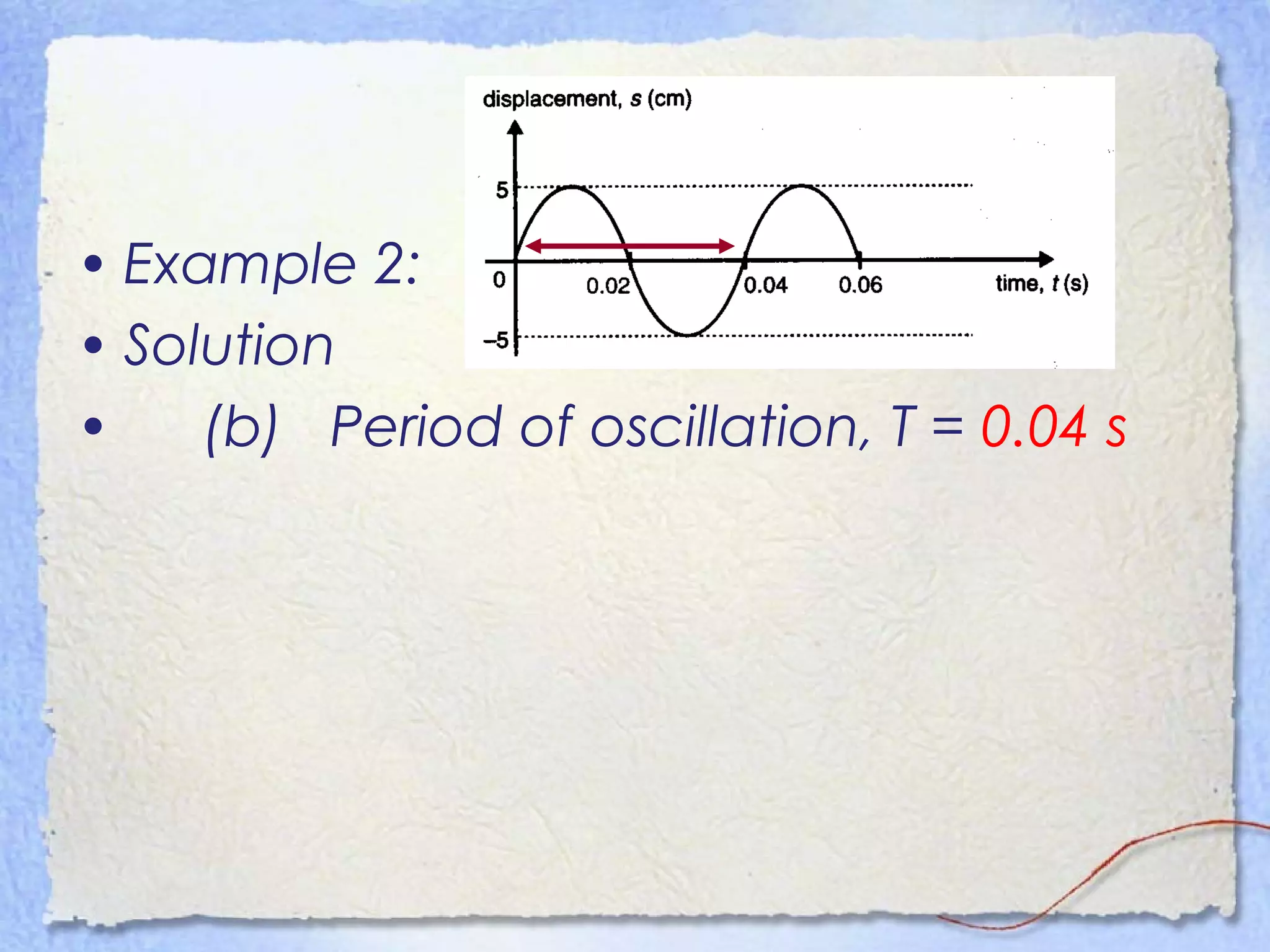 • Example 2:
• Solution
• (b) Period of oscillation, T = 0.04 s
 