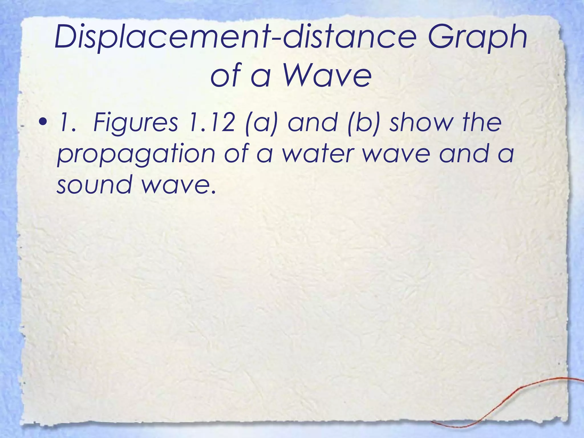Displacement-distance Graph
of a Wave
• 1. Figures 1.12 (a) and (b) show the
propagation of a water wave and a
sound wave.
 
