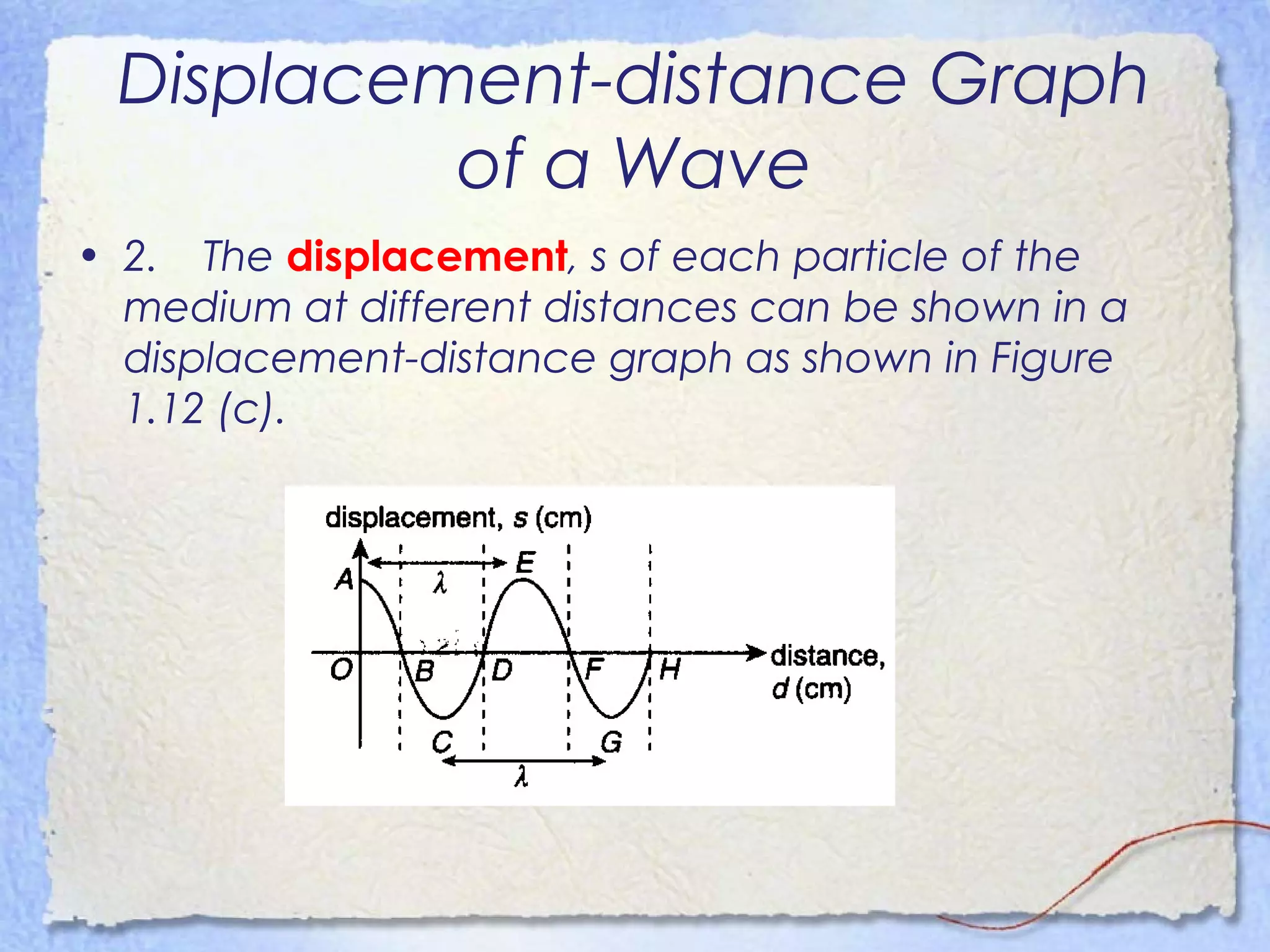 Displacement-distance Graph
of a Wave
• 2. The displacement, s of each particle of the
medium at different distances can be shown in a
displacement-distance graph as shown in Figure
1.12 (c).
 