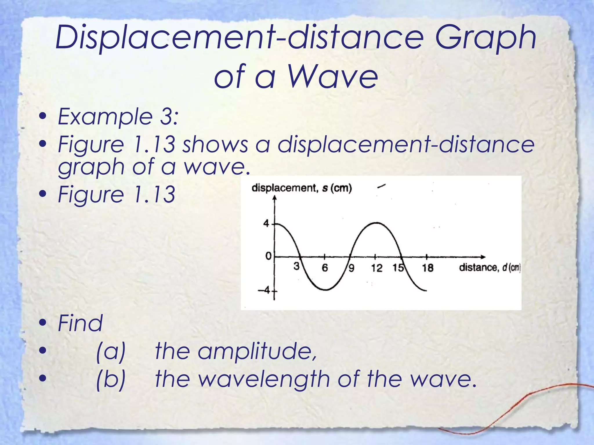 Displacement-distance Graph
of a Wave
• Example 3:
• Figure 1.13 shows a displacement-distance
graph of a wave.
• Figure 1.13
• Find
• (a) the amplitude,
• (b) the wavelength of the wave.
 