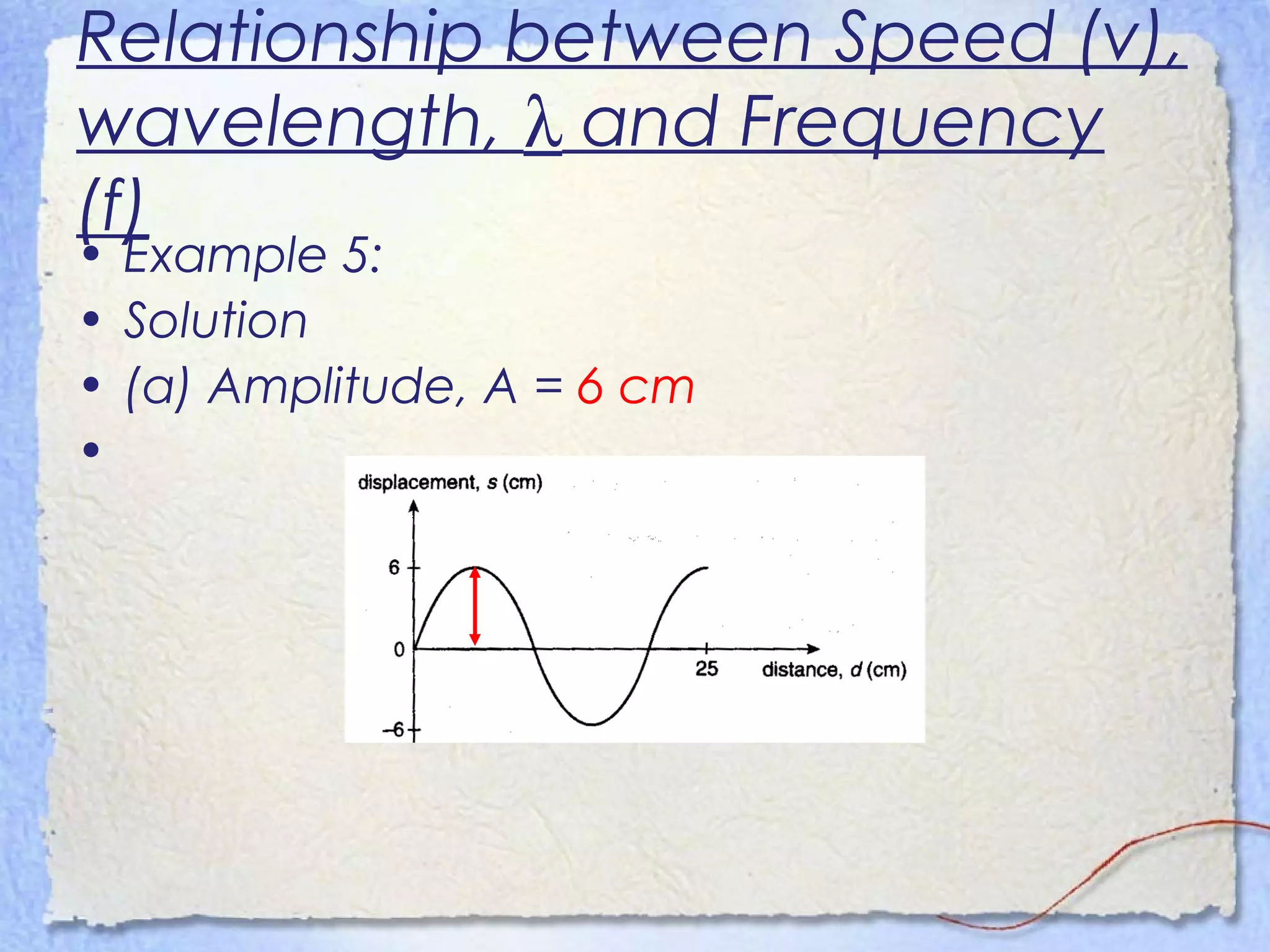 Relationship between Speed (v),
wavelength, λ and Frequency
(f)
• Example 5:
• Solution
• (a) Amplitude, A = 6 cm
•
 