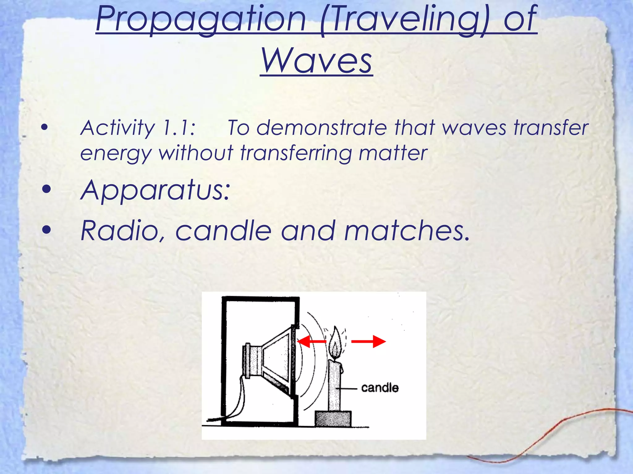 Propagation (Traveling) of
Waves
• Activity 1.1: To demonstrate that waves transfer
energy without transferring matter
• Apparatus:
• Radio, candle and matches.
 
