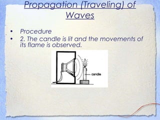 Propagation (Traveling) of
Waves
• Procedure
• 2. The candle is lit and the movements of
its flame is observed.
 