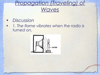 Propagation (Traveling) of
Waves
• Discussion
• 1. The flame vibrates when the radio is
turned on.
 