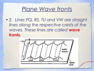 Plane Wave fronts
• 2. Lines PQ, RS, TU and VW are straight
lines along the respective crests of the
waves. These lines are called wave
fronts.
 