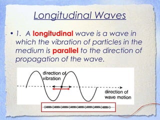 Longitudinal Waves
• 1. A longitudinal wave is a wave in
which the vibration of particles in the
medium is parallel to the direction of
propagation of the wave.
 