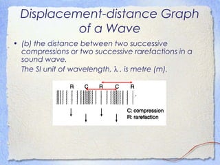 Displacement-distance Graph
of a Wave
• (b) the distance between two successive
compressions or two successive rarefactions in a
sound wave.
The SI unit of wavelength, λ , is metre (m).
 