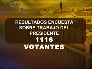 RESULTADOS ENCUESTA
SOBRE TRABAJO DEL
PRESIDENTE
1116
VOTANTES
 