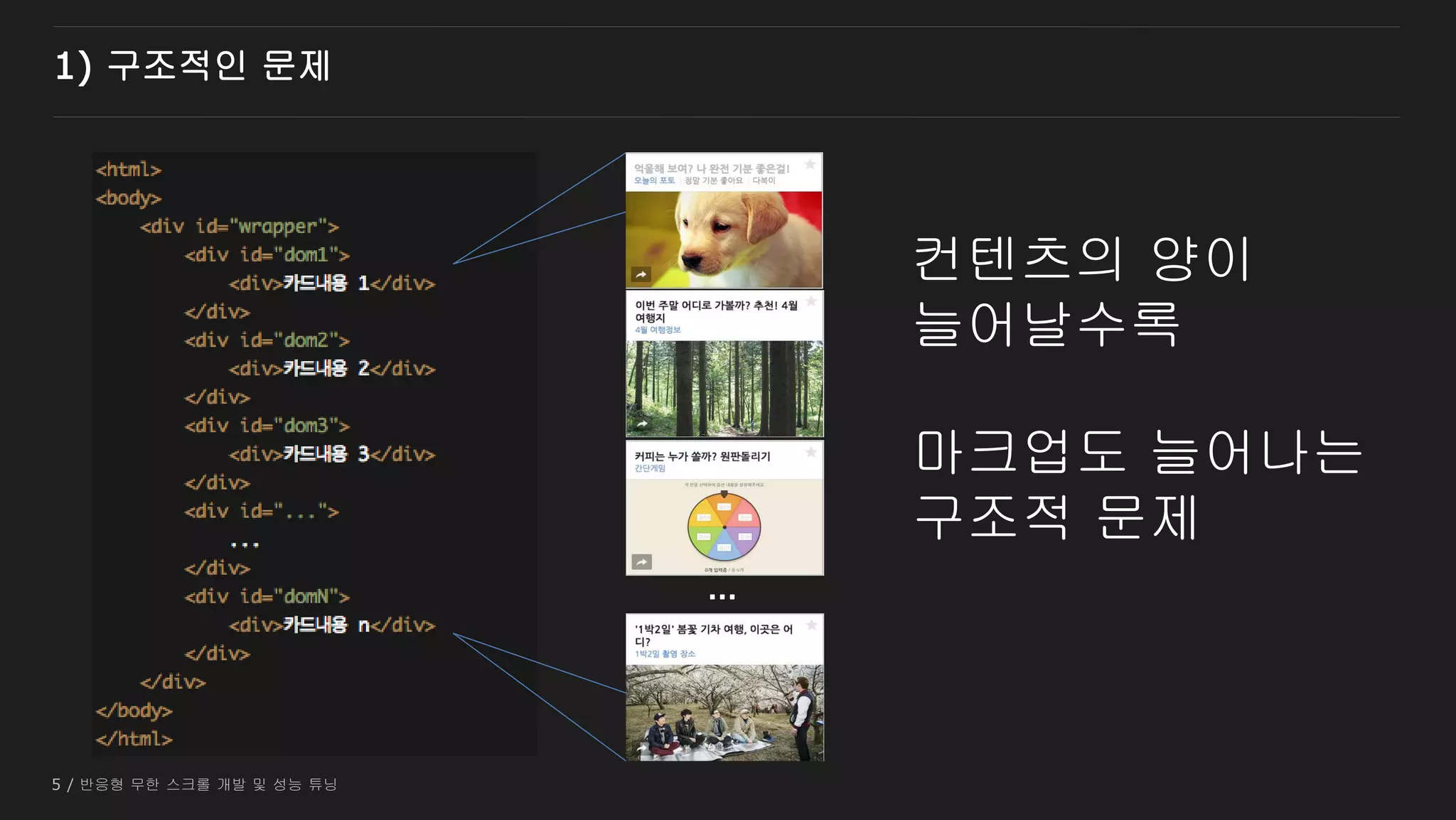 5 / 반응형 무한 스크롤 개발 및 성능 튜닝
1) 구조적인 문제
…
컨텐츠의 양이
늘어날수록
마크업도 늘어나는
구조적 문제
 