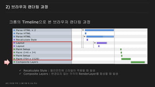 18 / 반응형 무한 스크롤 개발 및 성능 튜닝
크롬의 Timeline으로 본 브라우저 랜더링 과정
 Recalculate Style : 엘리먼트에 스타일이 적용될 때 발생
 Composite Layers : 변경되지 않는 각각의 RenderLayer를 합성할 때 발생
2) 브라우저 랜더링 과정
 