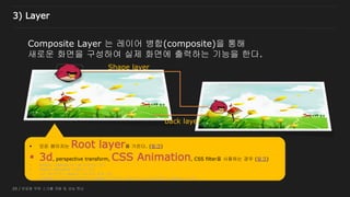 20 / 반응형 무한 스크롤 개발 및 성능 튜닝
Composite Layer 는 레이어 병합(composite)을 통해
새로운 화면을 구성하여 실제 화면에 출력하는 기능을 한다.
Shape layer
back layer
 모든 페이지는 Root layer를 가진다. (링크)
 3d, perspective transform, CSS Animation, CSS filter를 사용하는 경우 (링크)
 VIDEO, CANVAS 태그를 사용하는 경우
 Flash나 ActiveX를 사용하는 경우
 자식 엘리먼트가 layer로 구성되어 있을 경우
 z-index가 낮은 형제 엘리먼트가 layer로 구성되어 있을 경우, 대상 엘리먼트도 layer로 구성됨
3) Layer
 