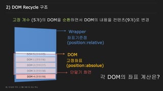 8 / 반응형 무한 스크롤 개발 및 성능 튜닝
2) DOM Recycle 구조
DOM
Wrapper
고정 개수 (5개)의 DOM을 순환하면서 DOM의 내용을 컨텐츠(9개)로 변경
고정좌표
(position:absolue)
좌표기준점
(position:relative)
단말기 화면
각 DOM의 좌표 계산은?
 