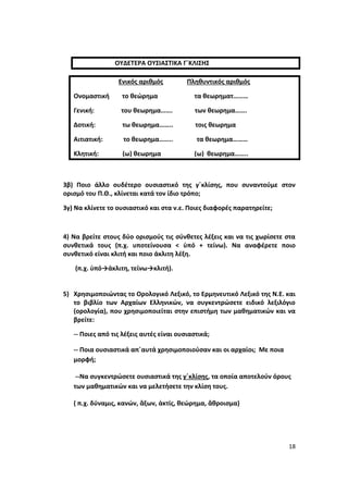 18
ΟΥΔΕΤΕΡΑ ΟΥΣΙΑΣΤΙΚΑ Γ΄ΚΛΙΣΗΣ
Ενικός αριθμός Πληθυντικός αριθμός
Ονομαστική το θεώρημα τα θεωρηματ………
Γενική: του θεωρημα……. των θεωρημα…….
Δοτική: τω θεωρημα…….. τοις θεωρημα
Αιτιατική: το θεωρημα…….. τα θεωρημα………
Κλητική: (ω) θεωρημα (ω) θεωρημα……..
3β) Ποιο άλλο ουδέτερο ουσιαστικό της γ΄κλίσης, που συναντούμε στον
ορισμό του Π.Θ., κλίνεται κατά τον ίδιο τρόπο;
3γ) Να κλίνετε το ουσιαστικό και στα ν.ε. Ποιες διαφορές παρατηρείτε;
4) Να βρείτε στους δύο ορισμούς τις σύνθετες λέξεις και να τις χωρίσετε στα
συνθετικά τους (π.χ. υποτείνουσα < ὑπό + τείνω). Να αναφέρετε ποιο
συνθετικό είναι κλιτή και ποιο άκλιτη λέξη.
(π.χ. ὑπό→άκλιτη, τείνω→κλιτή).
5) Χρησιμοποιώντας το Ορολογικό Λεξικό, το Ερμηνευτικό Λεξικό της Ν.Ε. και
το βιβλίο των Αρχαίων Ελληνικών, να συγκεντρώσετε ειδικό λεξιλόγιο
(ορολογία), που χρησιμοποιείται στην επιστήμη των μαθηματικών και να
βρείτε:
-- Ποιες από τις λέξεις αυτές είναι ουσιαστικά;
-- Ποια ουσιαστικά απ΄αυτά χρησιμοποιούσαν και οι αρχαίοι; Με ποια
μορφή;
--Να συγκεντρώσετε ουσιαστικά της γ΄κλίσης, τα οποία αποτελούν όρους
των μαθηματικών και να μελετήσετε την κλίση τους.
( π.χ. δύναμις, κανών, ἄξων, ἀκτίς, θεώρημα, ἄθροισμα)
 