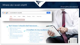 Where do I even start?
3
• 68% donate money
• 53% volunteer
• 52% donate clothing,
food or other personal
items
• 43% attend/participate
in a charitable event in
my community
• 40% purchase a
product to benefit the
cause or charity
• 25% contact my political
representatives by
phone, mail or in person
• 15% organize an event
in my community
But I know I should start because…
…it matters to my audience.
#handittocleveland
 