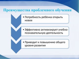 Преимущества проблемного обучения
• Потребность ребёнка открыть
новое
• Эффективно активизирует учебно-
познавательную деятельность
• Приводит к повышению общего
уровня развития
 