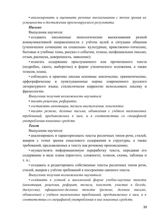 • анализировать и оценивать речевые высказывания с точки зрения их
успешности в достижении прогнозируемого результата.
Письмо
Выпускник научится:
• создавать письменные монологические высказывания разной
коммуникативной направленности с учётом целей и ситуации общения
(ученическое сочинение на социально- культурные, нравственно-этические,
бытовые и учебные темы, рассказ о событии, тезисы, неофициальное письмо,
отзыв, расписка, доверенность, заявление);
• излагать содержание прослушанного или прочитанного текста
(подробно, сжато, выборочно) в форме ученического изложения, а также
тезисов, плана;
• соблюдать в практике письма основные лексические, грамматические,
орфографические и пунктуационные нормы современного русского
литературного языка; стилистически корректно использовать лексику и
фразеологию.
Выпускник получит возможность научиться:
• писать рецензии, рефераты;
• составлять аннотации, тезисы выступления, конспекты;
• писать резюме, деловые письма, объявления с учётом внеязыковых
требований, предъявляемых к ним, и в соответствии со спецификой
употребления языковых средств.
Текст
Выпускник научится:
• анализировать и характеризовать тексты различных типов речи, стилей,
жанров с точки зрения смыслового содержания и структуры, а также
требований, предъявляемых к тексту как речевому произведению;
• осуществлять информационную переработку текста, передавая его
содержание в виде плана (простого, сложного), тезисов, схемы, таблицы и
т. п.;
• создавать и редактировать собственные тексты различных типов речи,
стилей, жанров с учётом требований к построению связного текста.
Выпускник получит возможность научиться:
• создавать в устной и письменной форме учебно-научные тексты
(аннотация, рецензия, реферат, тезисы, конспект, участие в беседе,
дискуссии), официально-деловые тексты (резюме, деловое письмо,
объявление) с учётом внеязыковых требований, предъявляемых к ним, и в
соответствии со спецификой употребления в них языковых средств.
39
 