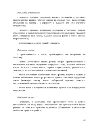 В области аудирования:
- понимать основное содержание кратких, несложных аутентичных
прагматических текстов (прогноз погоды, программы теле / радиопередач,
объявления на вокзале / в аэропорту и выделять для себя значимую
информацию;
- понимать основное содержание несложных аутентичных текстов,
относящихся к разным коммуникативным типам речи (сообщение / рассказ),
уметь определить тему текста, выделить главные факты в тексте, опуская
второстепенные;
- использовать переспрос, просьбу повторить.
В области чтения:
- ориентироваться в тексте, прогнозировать его содержание по
заголовку;
- читать аутентичные тексты разных жанров преимущественно с
пониманием основного содержания (определять тему, выделять основную
мысль, выделять главные факты, опуская второстепенные, устанавливать
логическую последовательность основных фактов текста);
- читать несложные аутентичные тексты разных жанров с полным и
точным пониманием, используя различные приемы смысловой переработки
текста (языковую догадку, анализ, выборочный перевод), оценивать
полученную информацию, выражать свое мнение;
- читать текст с выборочным пониманием нужной или интересующей
информации.
В области письма:
- составлять и записывать план прочитанного текста и устного
высказывания по теме; тезисы прочитанного или прослушанного текста;
реферат по теме или проблеме подготовки собственного высказывания;
аннотации; проектные работы;
49
 