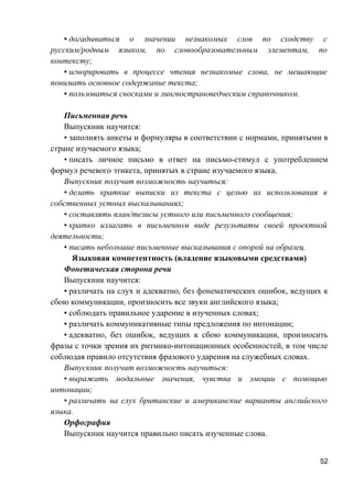 • догадываться о значении незнакомых слов по сходству с
русским/родным языком, по словообразовательным элементам, по
контексту;
• игнорировать в процессе чтения незнакомые слова, не мешающие
понимать основное содержание текста;
• пользоваться сносками и лингвострановедческим справочником.
Письменная речь
Выпускник научится:
• заполнять анкеты и формуляры в соответствии с нормами, принятыми в
стране изучаемого языка;
• писать личное письмо в ответ на письмо-стимул с употреблением
формул речевого этикета, принятых в стране изучаемого языка.
Выпускник получит возможность научиться:
• делать краткие выписки из текста с целью их использования в
собственных устных высказываниях;
• составлять план/тезисы устного или письменного сообщения;
• кратко излагать в письменном виде результаты своей проектной
деятельности;
• писать небольшие письменные высказывания с опорой на образец.
Языковая компетентность (владение языковыми средствами)
Фонетическая сторона речи
Выпускник научится:
• различать на слух и адекватно, без фонематических ошибок, ведущих к
сбою коммуникации, произносить все звуки английского языка;
• соблюдать правильное ударение в изученных словах;
• различать коммуникативные типы предложения по интонации;
• адекватно, без ошибок, ведущих к сбою коммуникации, произносить
фразы с точки зрения их ритмико-интонационных особенностей, в том числе
соблюдая правило отсутствия фразового ударения на служебных словах.
Выпускник получит возможность научиться:
• выражать модальные значения, чувства и эмоции с помощью
интонации;
• различать на слух британские и американские варианты английского
языка.
Орфография
Выпускник научится правильно писать изученные слова.
52
 