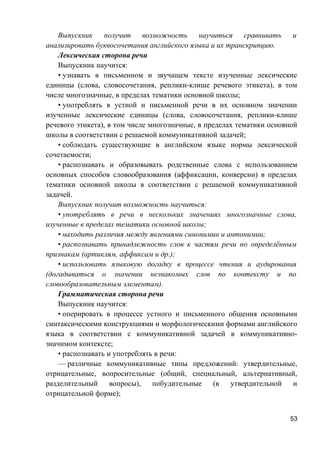 Выпускник получит возможность научиться сравнивать и
анализировать буквосочетания английского языка и их транскрипцию.
Лексическая сторона речи
Выпускник научится:
• узнавать в письменном и звучащем тексте изученные лексические
единицы (слова, словосочетания, реплики-клише речевого этикета), в том
числе многозначные, в пределах тематики основной школы;
• употреблять в устной и письменной речи в их основном значении
изученные лексические единицы (слова, словосочетания, реплики-клише
речевого этикета), в том числе многозначные, в пределах тематики основной
школы в соответствии с решаемой коммуникативной задачей;
• соблюдать существующие в английском языке нормы лексической
сочетаемости;
• распознавать и образовывать родственные слова с использованием
основных способов словообразования (аффиксации, конверсии) в пределах
тематики основной школы в соответствии с решаемой коммуникативной
задачей.
Выпускник получит возможность научиться:
• употреблять в речи в нескольких значениях многозначные слова,
изученные в пределах тематики основной школы;
• находить различия между явлениями синонимии и антонимии;
• распознавать принадлежность слов к частям речи по определённым
признакам (артиклям, аффиксам и др.);
• использовать языковую догадку в процессе чтения и аудирования
(догадываться о значении незнакомых слов по контексту и по
словообразовательным элементам).
Грамматическая сторона речи
Выпускник научится:
• оперировать в процессе устного и письменного общения основными
синтаксическими конструкциями и морфологическими формами английского
языка в соответствии с коммуникативной задачей в коммуникативно-
значимом контексте;
• распознавать и употреблять в речи:
— различные коммуникативные типы предложений: утвердительные,
отрицательные, вопросительные (общий, специальный, альтернативный,
разделительный вопросы), побудительные (в утвердительной и
отрицательной форме);
53
 