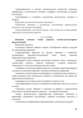 • ориентироваться в системе познавательных ценностей: оценивать
информацию о деятельности человека в природе, получаемую из разных
источников;
• анализировать и оценивать последствия деятельности человека в
природе.
Выпускник получит возможность научиться:
• выдвигать гипотезы о возможных последствиях деятельности
человека в экосистемах и биосфере;
• аргументировать свою точку зрения в ходе дискуссии по обсуждению
глобальных экологических проблем.
1.2.3.15. ХИМИЯ
Основные понятия химии (уровень атомно-молекулярных
представлений)
Выпускник научится:
• описывать свойства твёрдых, жидких, газообразных веществ, выделяя
их существенные признаки;
• характеризовать вещества по составу, строению и свойствам,
устанавливать причинно-следственные связи между данными
характеристиками вещества;
• раскрывать смысл основных химических понятий «атом», «молекула»,
«химический элемент», «простое вещество», «сложное вещество»,
«валентность», используя знаковую систему химии;
• изображать состав простейших веществ с помощью химических формул
и сущность химических реакций с помощью химических уравнений;
• вычислять относительную молекулярную и молярную массы веществ, а
также массовую долю химического элемента в соединениях для оценки их
практической значимости;
• сравнивать по составу оксиды, основания, кислоты, соли;
• классифицировать оксиды и основания по свойствам, кислоты и соли по
составу;
• описывать состав, свойства и значение (в природе и практической
деятельности человека) простых веществ — кислорода и водорода;
• давать сравнительную характеристику химических элементов и
важнейших соединений естественных семейств щелочных металлов и
галогенов;
• пользоваться лабораторным оборудованием и химической посудой;
89
 
