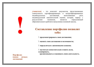 !
Портфолио
(папка личных
достижений
учащегося) – это комплект документов, представляющих
совокупность сертифицированных и несертифицированных
индивидуальных достижений, выполняющих роль
индивидуальной накопительной оценки, которая, наряду с
результатами экзаменов, является определяющей
образовательного рейтинга выпускника основной школы.
Составление портфолио позволит
тебе:
! продемонстрировать свои достижения;
! оценить свои достижения и возможности;
! определиться с жизненными планами;
! научиться самостоятельно ставить цели,
планировать,
организовывать и оценивать свою деятельность.
 