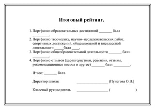 Итоговый рейтинг.
1.Портфолио образовательных достижений _______ балл
_________.
2.Портфолио творческих, научно–исследовательских работ,
спортивных достижений, общешкольной и внеклассной
деятельности _____балл ____.
3.Портфолио общеобразовательной деятельности _______ балл
_________.
4.Портфолио отзывов (характеристики, рецензии, отзывы,
рекомендационные письма и другое) _______ балл _________.
Итого: _______ балл.
Директор школы _________________ (Пунегова О.В.)
Классный руководитель _________________ ( )
 