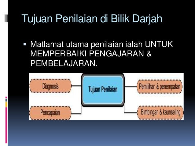Contoh Soalan Nisbah - Selangor d