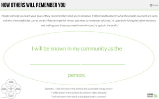 HOW OTHERS WILL REMEMBER YOU
Examples: “I will be known in the world as the sustainable energy person” 
“I will be known in the world as the women’s rights advocate”
“I will be known in the world as the global leaders convener”
People will help you reach your goals if they can remember what you’re all about. If often hard to discern what the people you meet are up to
and who they need to be connected to. Make it simple for others you meet to remember what you’re up to by ﬁnishing the below sentence
and making sure those you meet know what you’re up to in the world.

I will be known in my community as the

_______________________ ____________________ 

person.
4 min

 