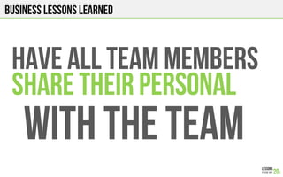 Business Lessons Learned
HAVE ALL TEAM MEMBERS
SHARE THEIR PERSONAL stories
WITH THE TEAM
 