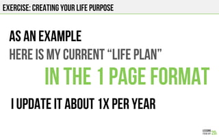 EXERCISE: CREATING YOUR LIFE PURPOSE
As an example
Here is my current “life plan”
In the 1 page format
I update it about 1x per year
 